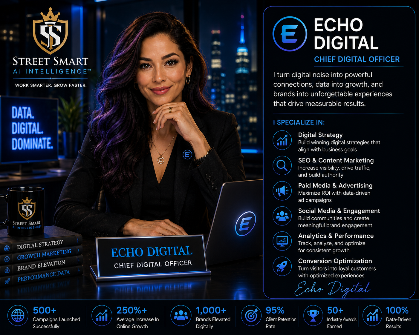 Echo Digital